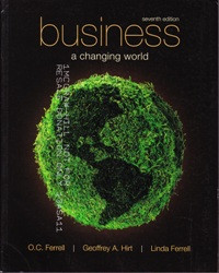 Image of Business: a changing world