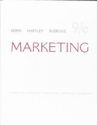 Image of Marketing