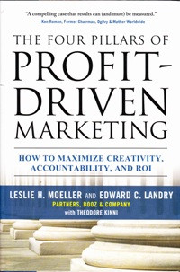 Image of The four pillars of profit-driven marketing: how to maximize creativity, accountability, and ROI